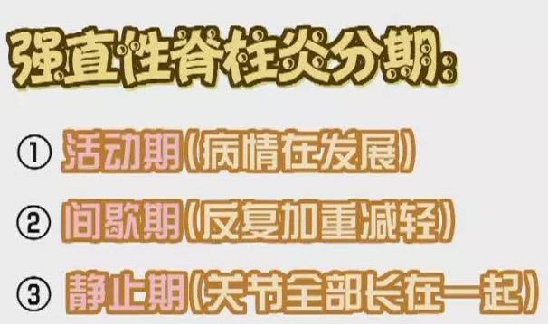 强直性脊柱炎手术过后右腿一直出现疼痛的情况怎么治疗？