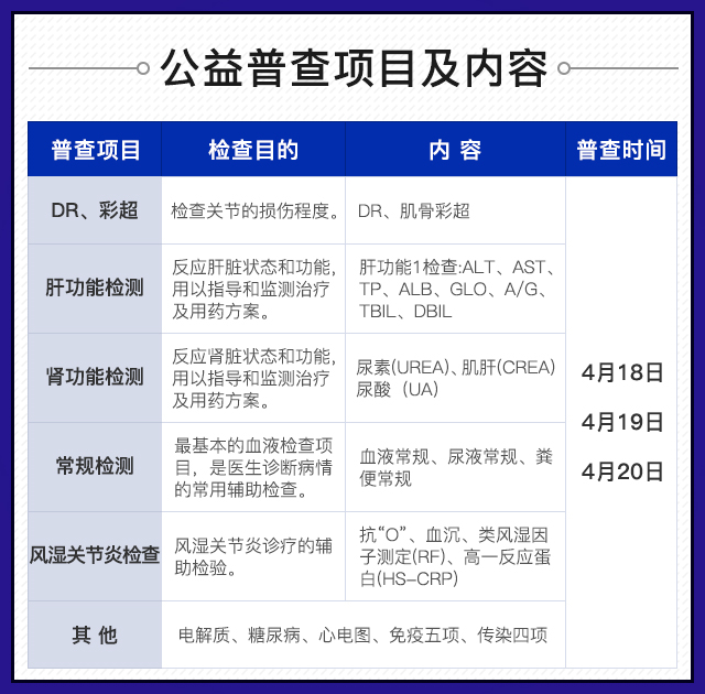 2020“世界痛风日”公益普查暨痛风（京豫）名医联合会诊即将开启